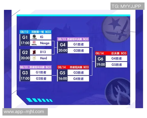 S15LOL比分与和平精英赛事深度解析IG团队协作的成功之道